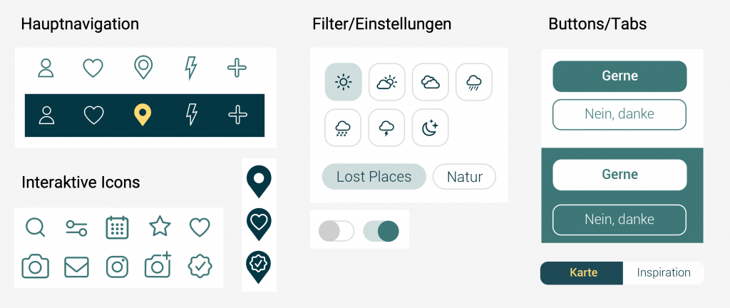 Ausschnitt aus der Pattern-Library der funktionalen Icons