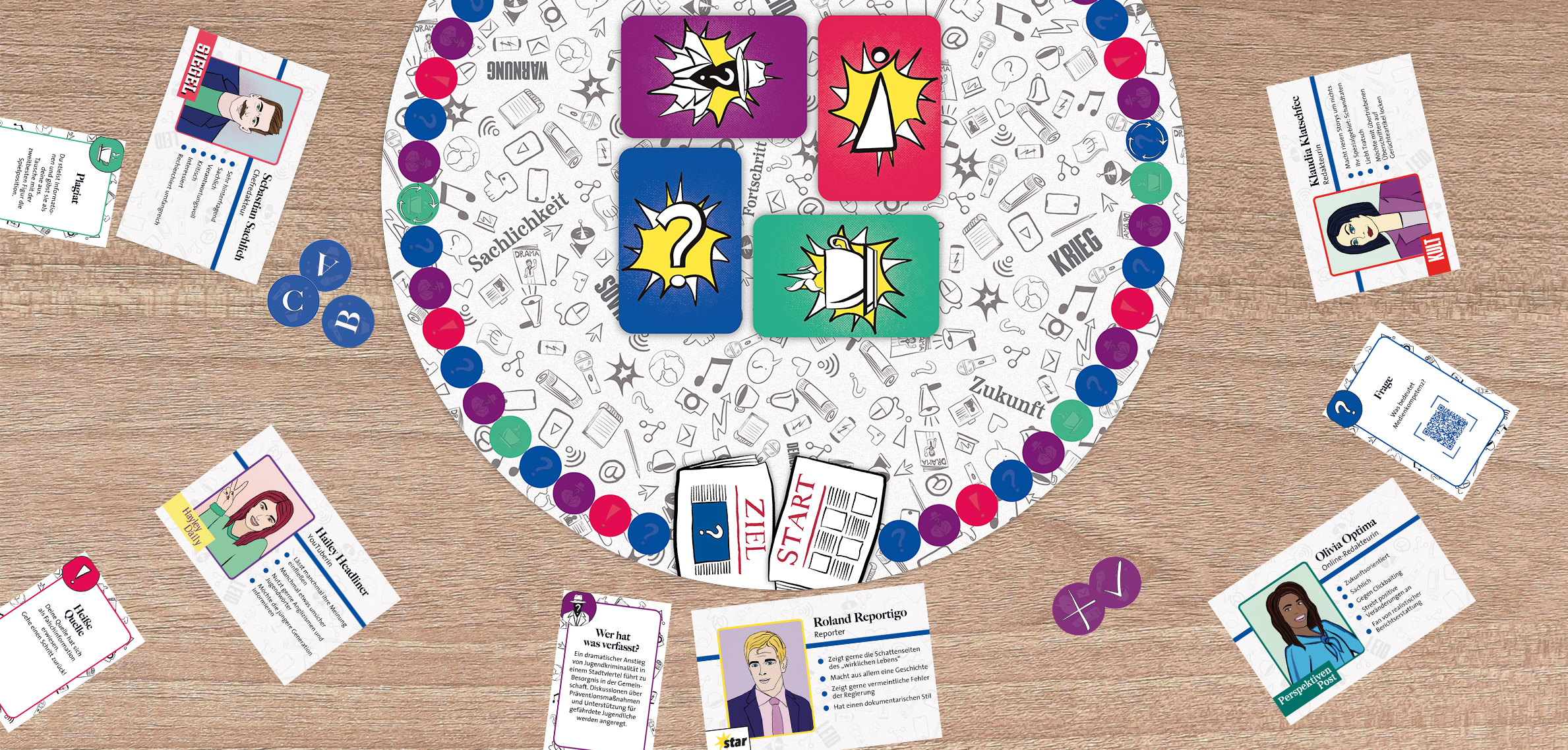 Bild von Spielaufbau